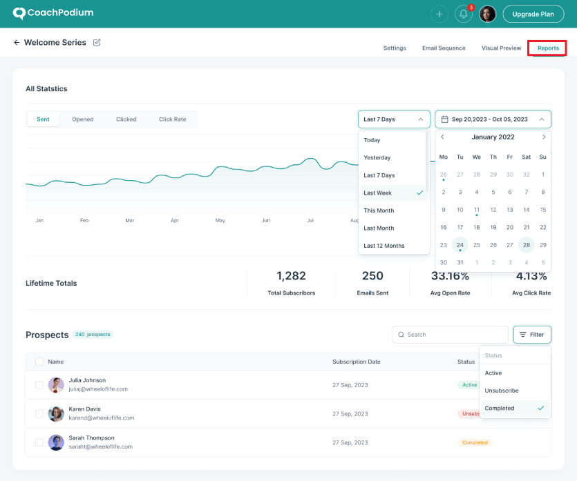 detailed analytics and reporting